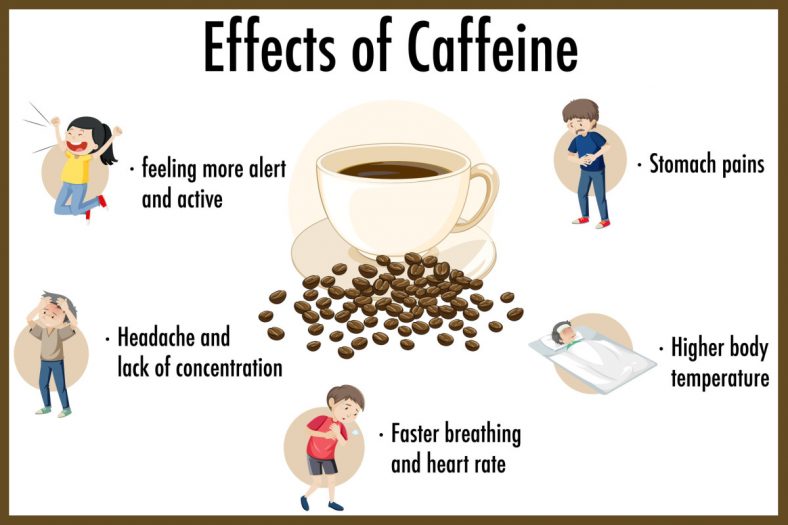 how-to-stop-drinking-caffeine-when-pregnant-lifescienceglobal